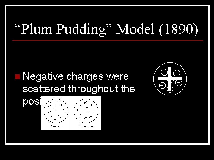 “Plum Pudding” Model (1890) n Negative charges were scattered throughout the positive atom “Plum Pudding” Model (1890) n Negative charges were scattered throughout the positive atom