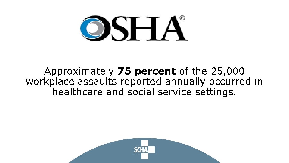Approximately 75 percent of the 25, 000 workplace assaults reported annually occurred in healthcare