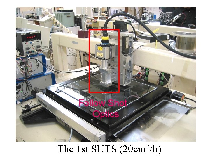 Follow Shot Optics The 1 st SUTS (20 cm 2/h) Follow Shot Optics The 1 st SUTS (20 cm 2/h)