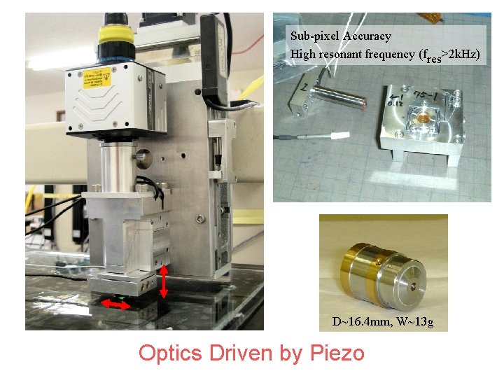 Sub-pixel Accuracy High resonant frequency (fres>2 k. Hz) D~16. 4 mm, W~13 g Optics Sub-pixel Accuracy High resonant frequency (fres>2 k. Hz) D~16. 4 mm, W~13 g Optics