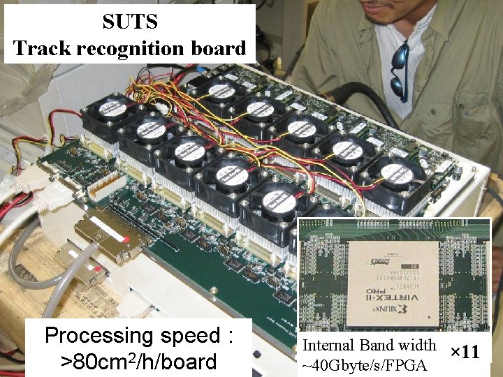 SUTS Track recognition board Processing speed : >80 cm 2/h/board Internal Band width × SUTS Track recognition board Processing speed : >80 cm 2/h/board Internal Band width ×