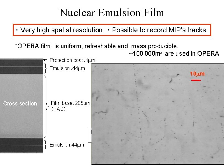 Nuclear Emulsion Film ・ Very high spatial resolution. ・ Possible to record MIP’s tracks Nuclear Emulsion Film ・ Very high spatial resolution. ・ Possible to record MIP’s tracks