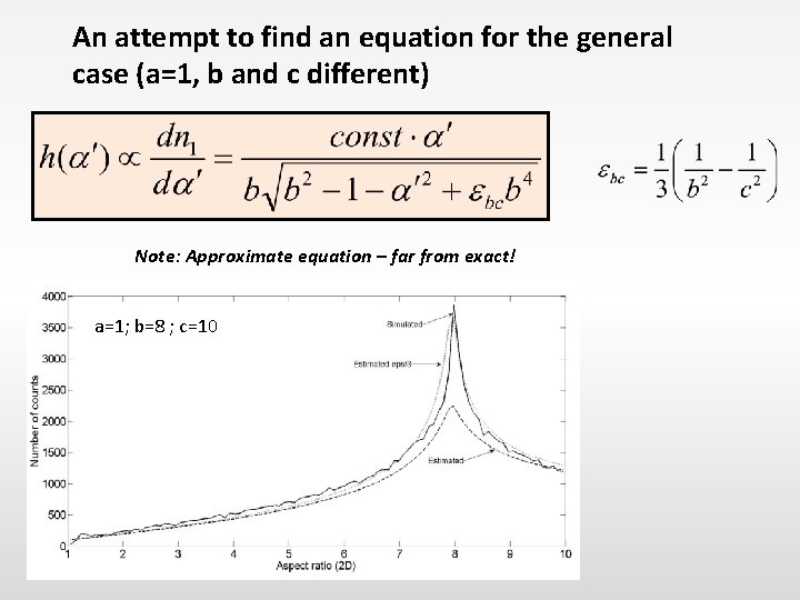 An attempt to find an equation for the general case (a=1, b and c