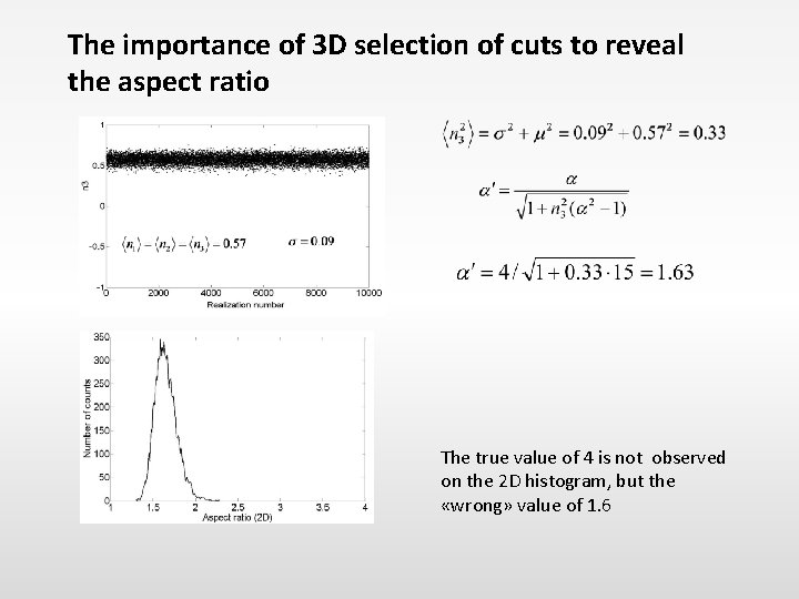 The importance of 3 D selection of cuts to reveal the aspect ratio The