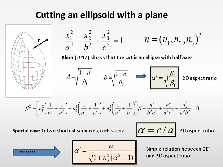 Cutting an ellipsoid with a plane n Klein (2012) shows that the cut is
