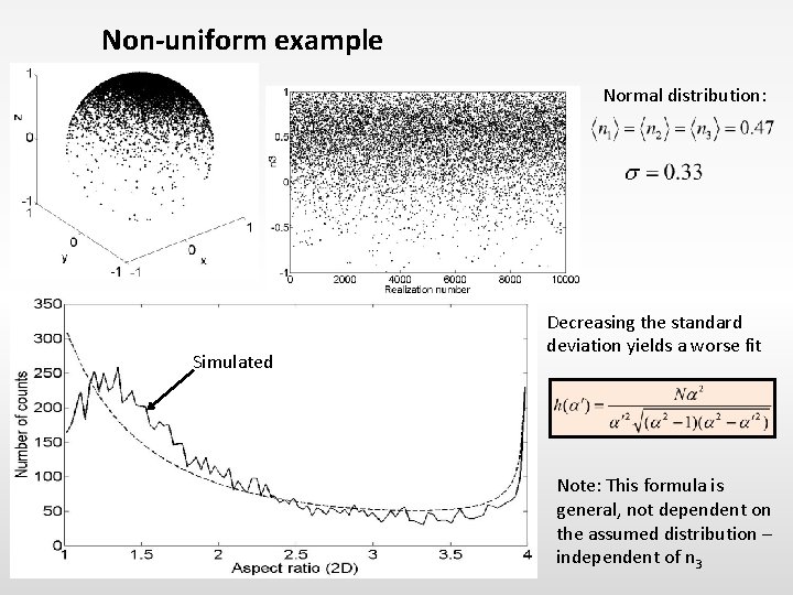 Non-uniform example Normal distribution: Simulated Decreasing the standard deviation yields a worse fit Note: