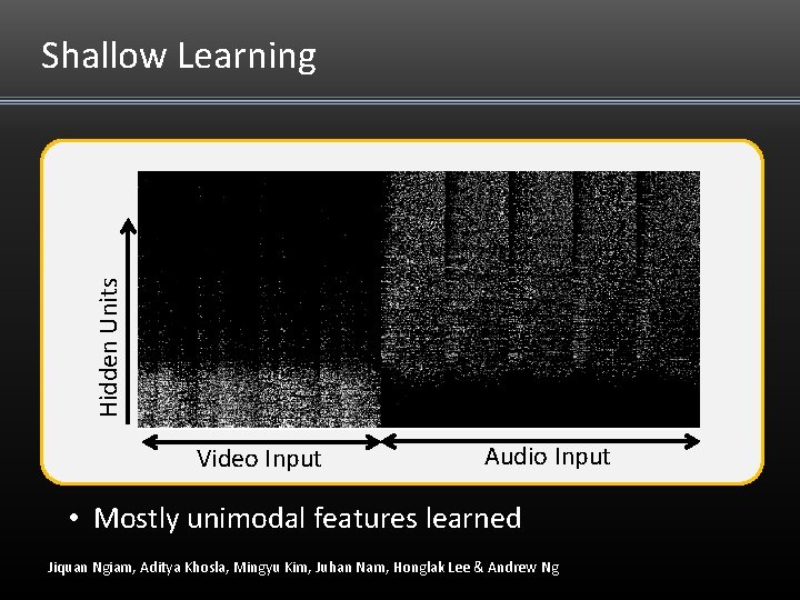 Hidden Units Shallow Learning Video Input Audio Input • Mostly unimodal features learned Jiquan Hidden Units Shallow Learning Video Input Audio Input • Mostly unimodal features learned Jiquan