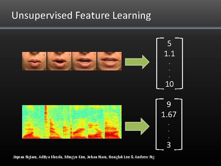 Unsupervised Feature Learning 5 1. 1. . . 10 9 1. 67. . . Unsupervised Feature Learning 5 1. 1. . . 10 9 1. 67. . .