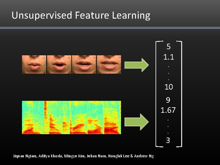 Unsupervised Feature Learning 5 1. 1. . . 10 9 1. 67. . . Unsupervised Feature Learning 5 1. 1. . . 10 9 1. 67. . .