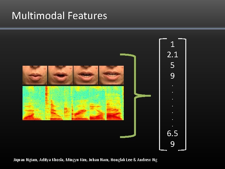 Multimodal Features 1 2. 1 5 9. . . . 6. 5 9 Jiquan Multimodal Features 1 2. 1 5 9. . . . 6. 5 9 Jiquan