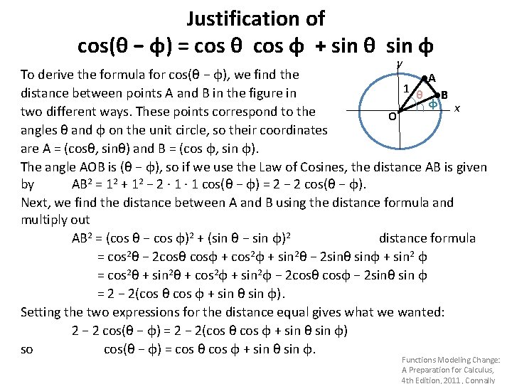Justification of cos(θ − φ) = cos θ cos φ + sin θ sin Justification of cos(θ − φ) = cos θ cos φ + sin θ sin