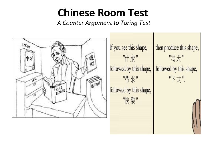 Chinese Room Test A Counter Argument to Turing Test 