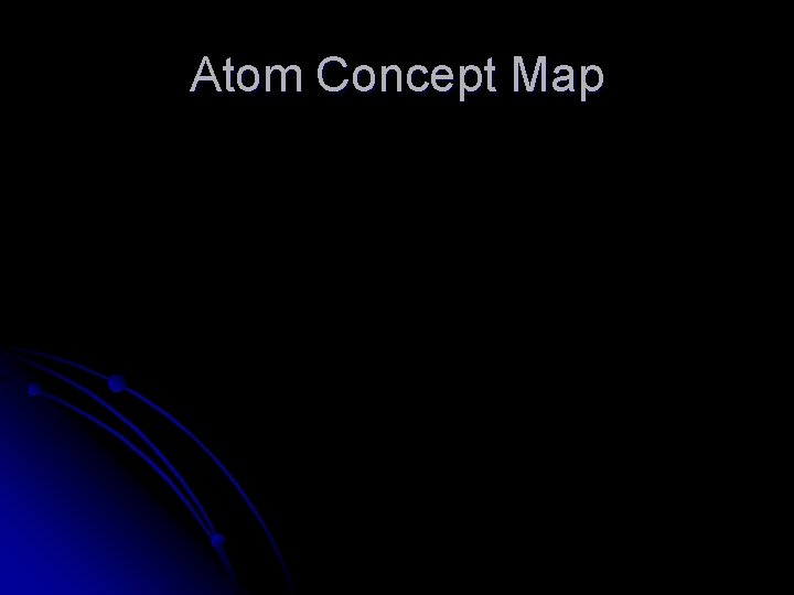 Atom Concept Map 