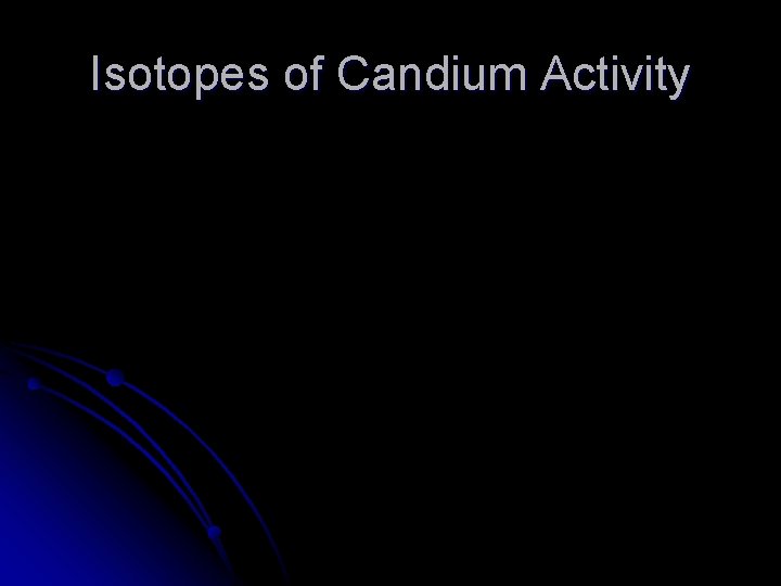 Isotopes of Candium Activity 