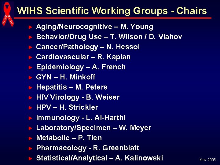 WIHS Scientific Working Groups - Chairs ► ► ► ► Aging/Neurocognitive – M. Young
