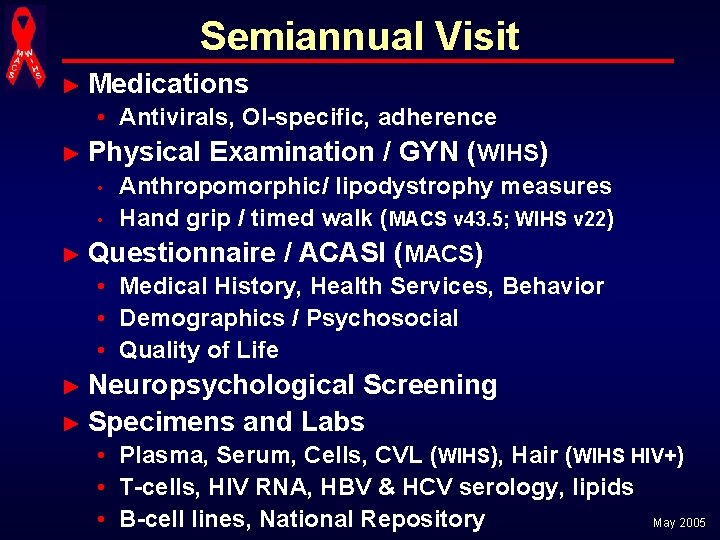 Semiannual Visit ► Medications • Antivirals, OI-specific, adherence ► Physical Examination / GYN (WIHS)