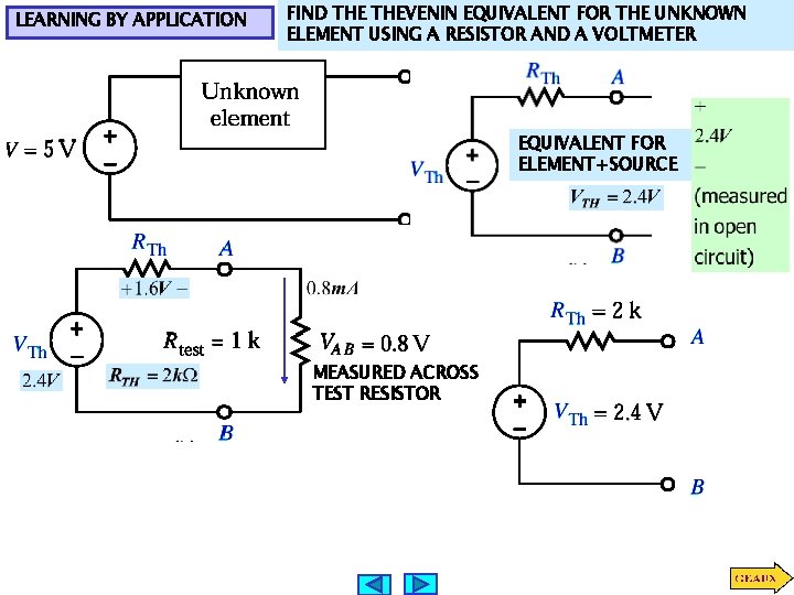 LEARNING BY APPLICATION FIND THEVENIN EQUIVALENT FOR THE UNKNOWN ELEMENT USING A RESISTOR AND