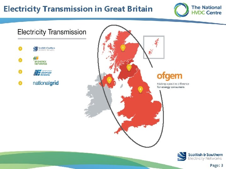 Electricity Transmission in Great Britain Page: 3 