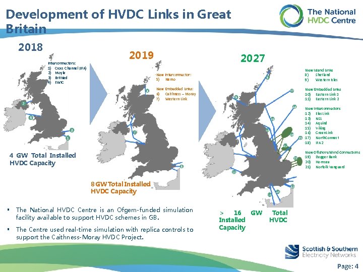Development of HVDC Links in Great Britain 2018 Interconnectors: 1) Cross Channel (IFA) 2)