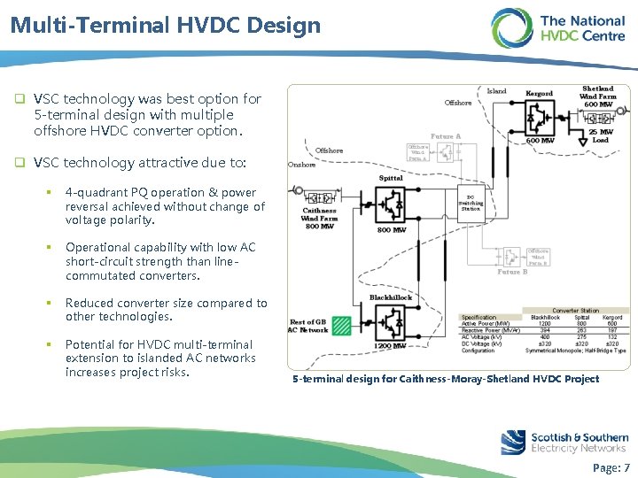 Multi-Terminal HVDC Design q VSC technology was best option for 5 -terminal design with