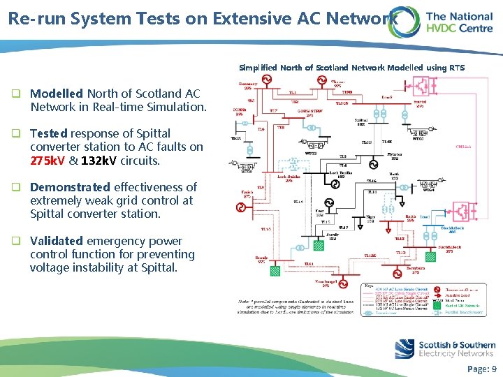 Re-run System Tests on Extensive AC Network Simplified North of Scotland Network Modelled using