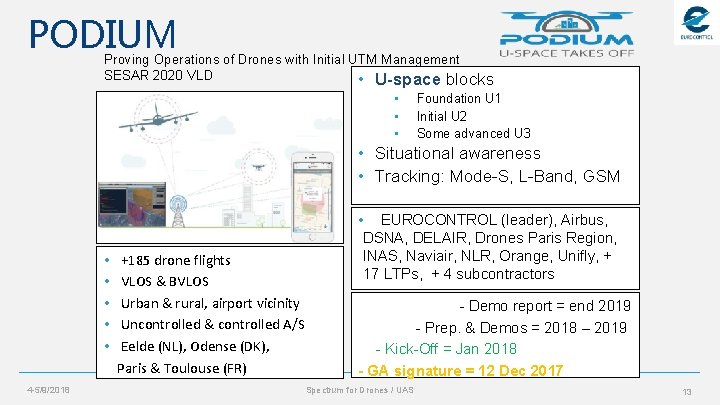 PODIUM Proving Operations of Drones with Initial UTM Management SESAR 2020 VLD • U-space