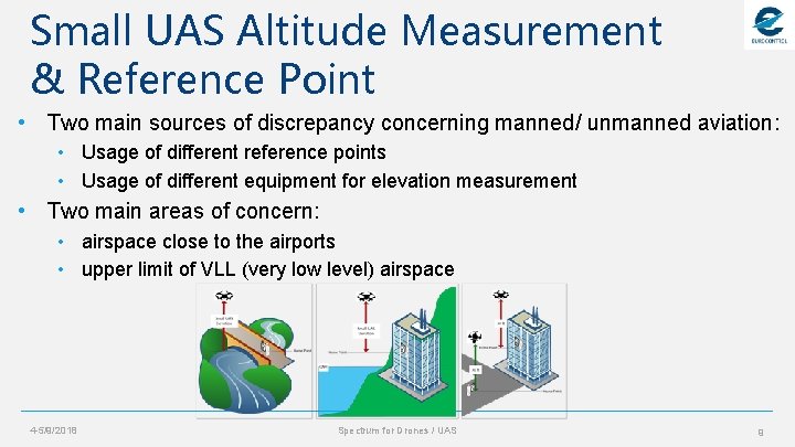 Small UAS Altitude Measurement & Reference Point • Two main sources of discrepancy concerning