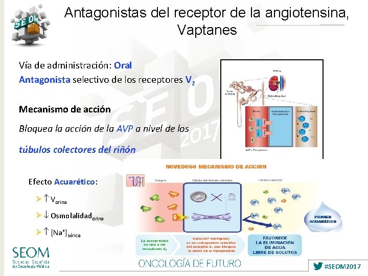 Antagonistas del receptor de la angiotensina, Vaptanes Vía de administración: Oral Antagonista selectivo de