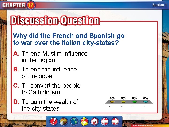 Why did the French and Spanish go to war over the Italian city-states? A.