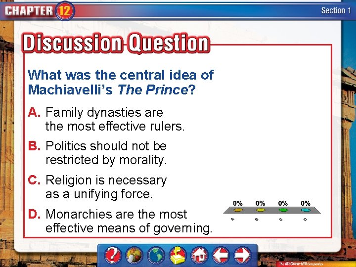 What was the central idea of Machiavelli’s The Prince? A. Family dynasties are the