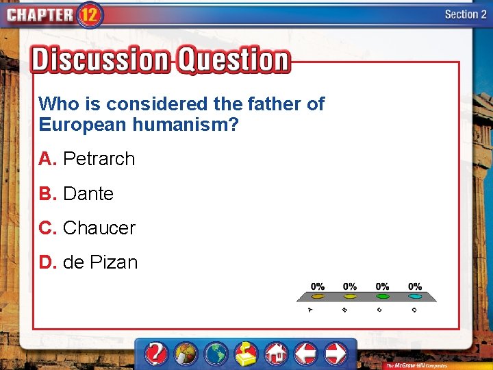 Who is considered the father of European humanism? A. Petrarch B. Dante C. Chaucer