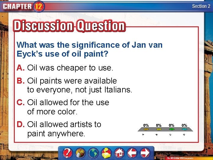 What was the significance of Jan van Eyck’s use of oil paint? A. Oil