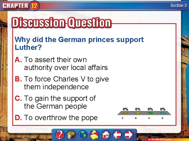 Why did the German princes support Luther? A. To assert their own authority over