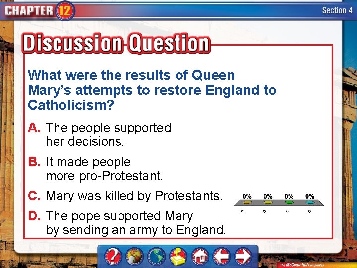 What were the results of Queen Mary’s attempts to restore England to Catholicism? A.