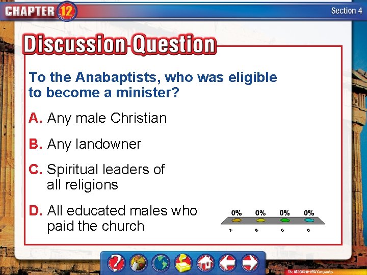 To the Anabaptists, who was eligible to become a minister? A. Any male Christian