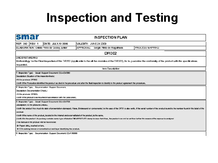 Inspection and Testing 