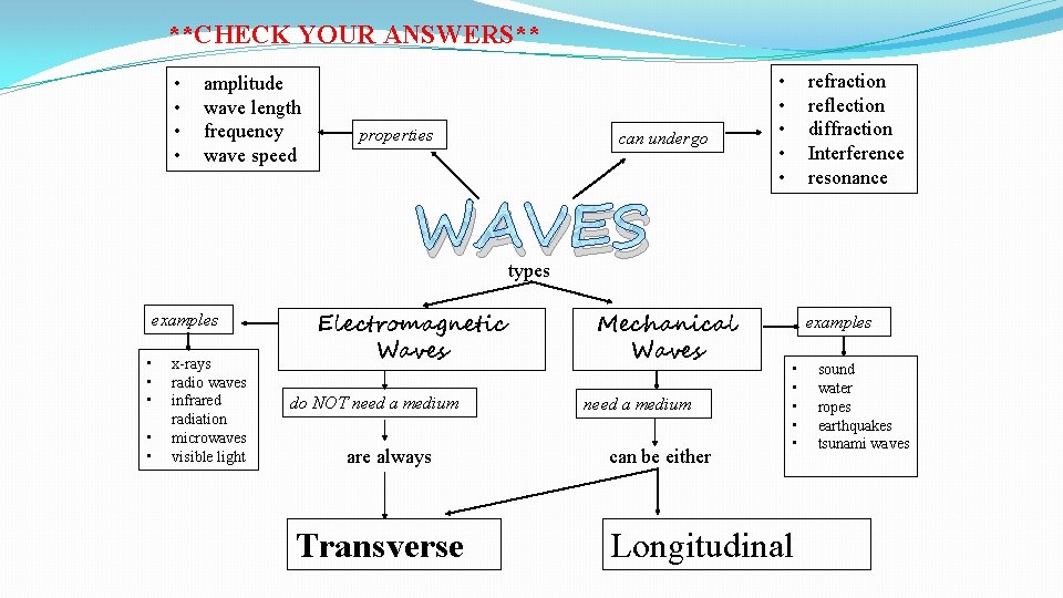 **CHECK YOUR ANSWERS** • • amplitude wave length frequency wave speed properties can undergo