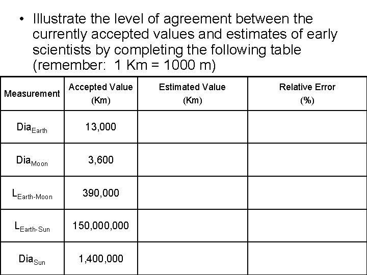  • Illustrate the level of agreement between the currently accepted values and estimates