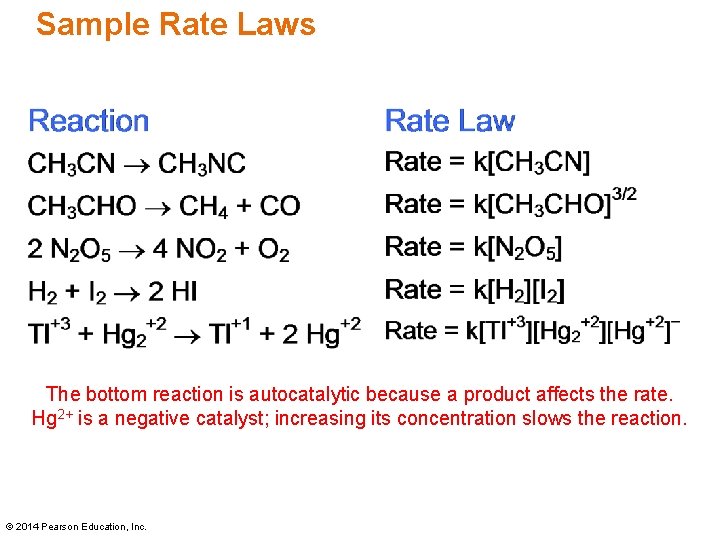 Sample Rate Laws The bottom reaction is autocatalytic because a product affects the rate. Sample Rate Laws The bottom reaction is autocatalytic because a product affects the rate.