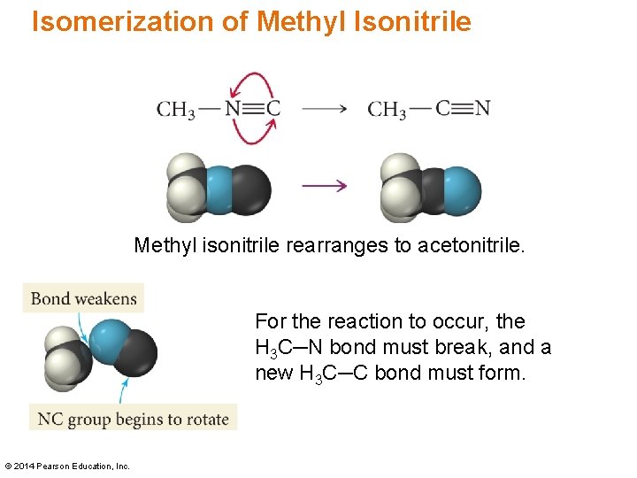 Isomerization of Methyl Isonitrile Methyl isonitrile rearranges to acetonitrile. For the reaction to occur, Isomerization of Methyl Isonitrile Methyl isonitrile rearranges to acetonitrile. For the reaction to occur,