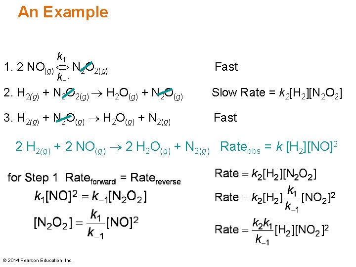 An Example k 1 1. 2 NO(g) N 2 O 2(g) Fast 2. H An Example k 1 1. 2 NO(g) N 2 O 2(g) Fast 2. H