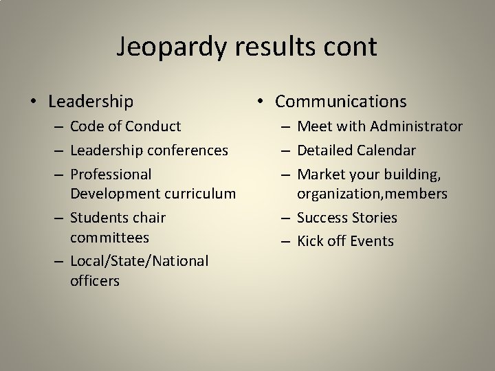 Jeopardy results cont • Leadership – Code of Conduct – Leadership conferences – Professional
