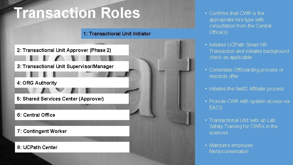 Transaction Roles 1: Transactional Unit Initiator 2: Transactional Unit Approver (Phase 2) 3: Transactional