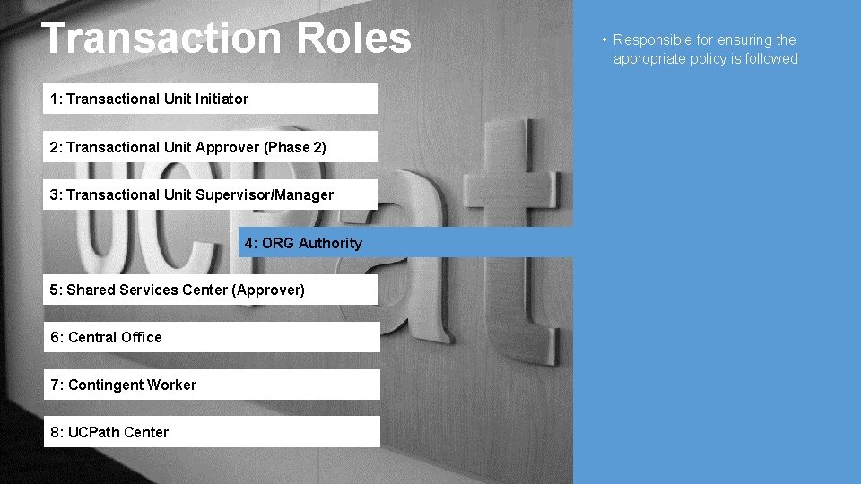 Transaction Roles 1: Transactional Unit Initiator 2: Transactional Unit Approver (Phase 2) 3: Transactional