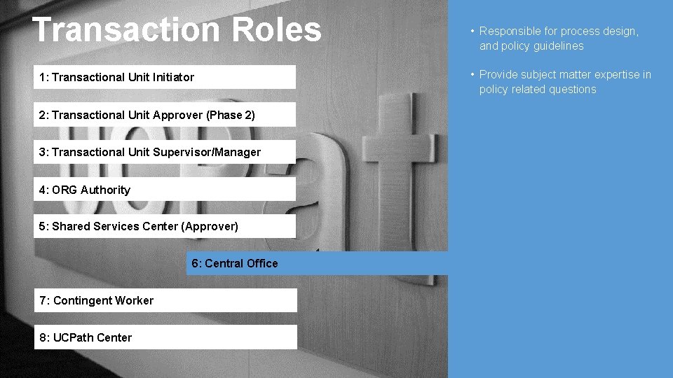 Transaction Roles 1: Transactional Unit Initiator 2: Transactional Unit Approver (Phase 2) 3: Transactional