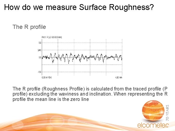 How do we measure Surface Roughness? The R profile (Roughness Profile) is calculated from How do we measure Surface Roughness? The R profile (Roughness Profile) is calculated from