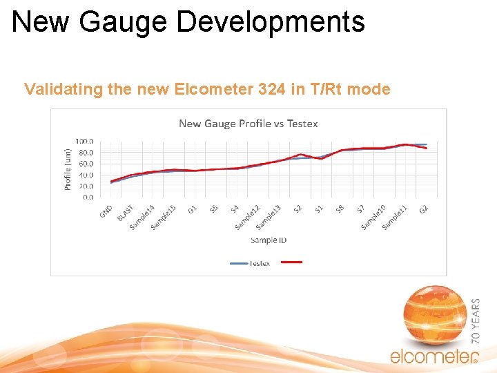 New Gauge Developments Validating the new Elcometer 324 in T/Rt mode New Gauge Developments Validating the new Elcometer 324 in T/Rt mode