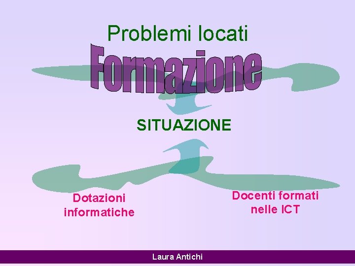 Problemi locati SITUAZIONE Docenti formati nelle ICT Dotazioni informatiche Laura Antichi 