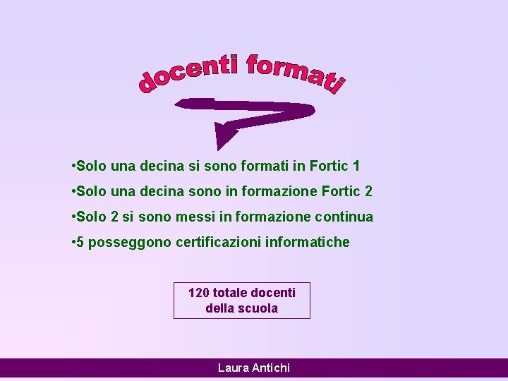  • Solo una decina si sono formati in Fortic 1 • Solo una