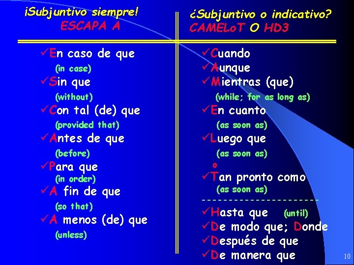 ¡Subjuntivo siempre! ESCAPA A üEn caso de que (in case) üSin que (without) üCon